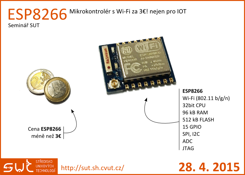 esp88266-sut.png
