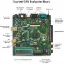 Spartan-3AN Starter Kit